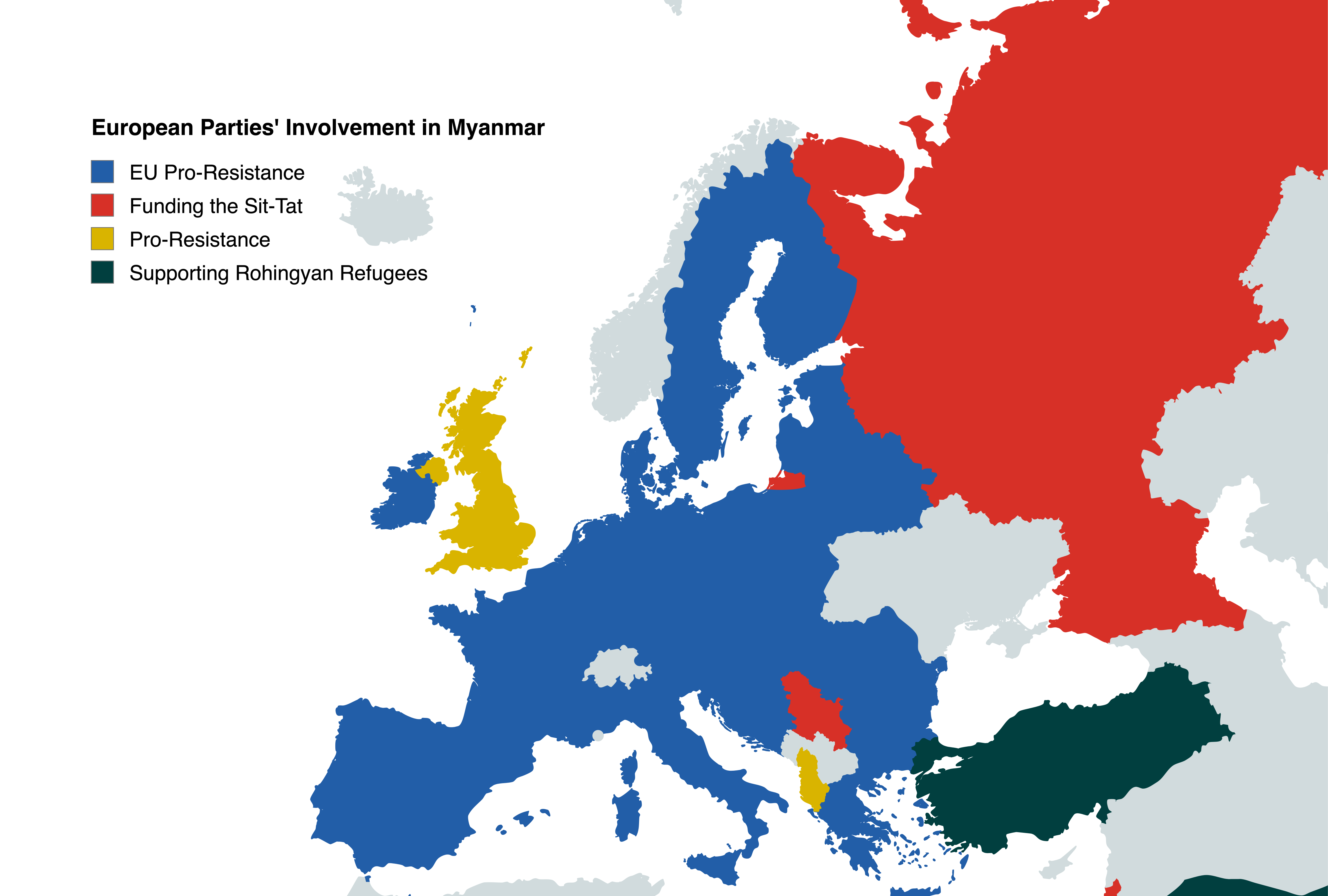 European stances on the War